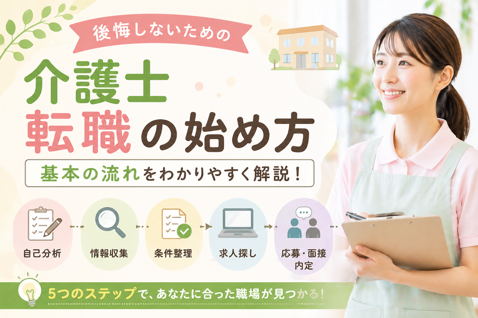 介護士転職の始め方と後悔しないための基本の流れを分かりやすく解説するイメージ