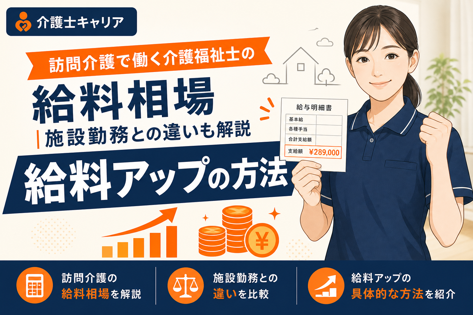 訪問介護で働く介護福祉士の給料相場｜施設勤務との違いも解説｜介護福祉士 訪問介護 給料